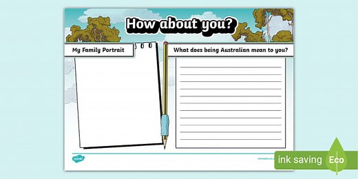 How About You? Activity Sheet to Support the Teaching of I'm Australian Too