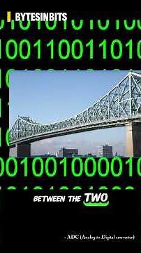How ADC Works in Microcontrollers | Fast & Simple Explanation #bytesinbits #embeddedsystems