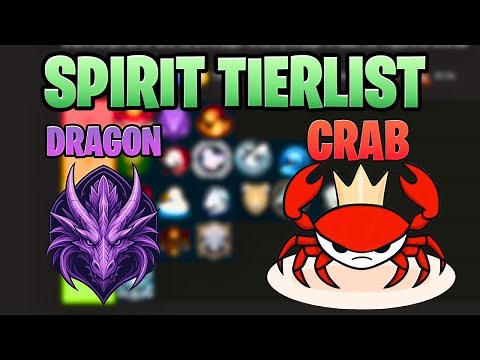 TOTALLY ACCURATE TOPS SPIRIT TIERLIST ⭐️