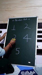 15K views · 846 reactions | Amazing Drawing Tricks from 1 to 10 Numbers 殺 | AP Drawing | Facebook