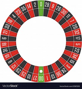 Roulette Wheel Numbers Layout