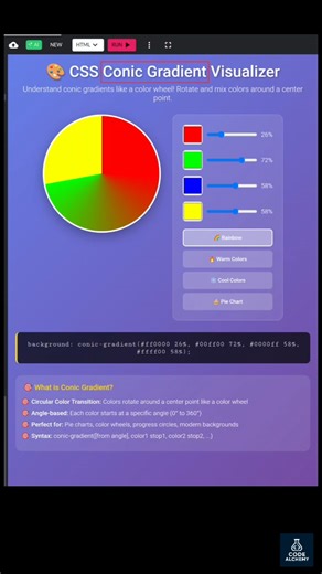 gradient conic in css #html #css #webdesign #shortfeed | Code Alchemy