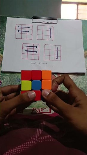 Confused.3×3 Rubik's cube solving method #trending #rubikscube #viral