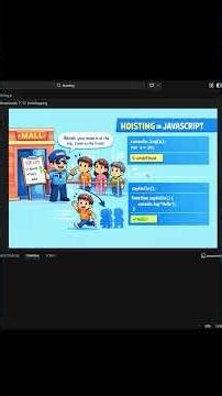 Hoisting Kya Hota Hai? 🔥 | JavaScript in Simple Hindi #shorts #javascript #reactjs #coding