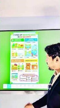 Types of ecosystems in easy