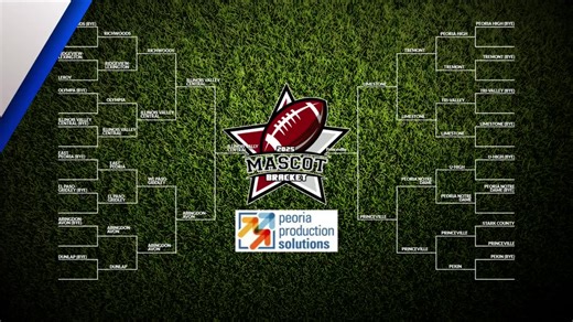 Only 48 hours left to vote for your favorite mascot | WMBD