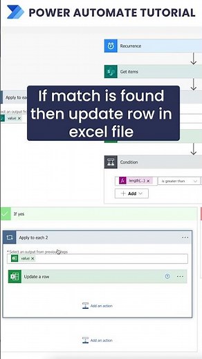 How to Sync Excel Data with SharePoint List in Power Automate?