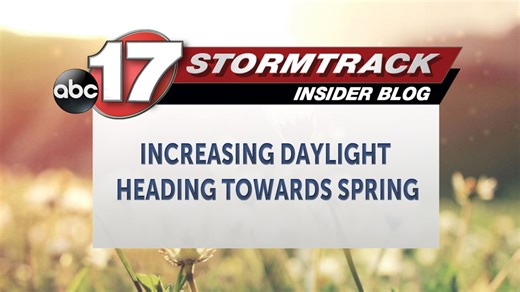 The science of increasing daylight and later sunsets heading towards spring