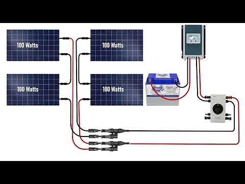 400W Solar Panel Wiring Diagram & Complete Kit List for 12V LiFePo4 Battery Setup