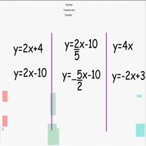 Lesson - Parallel and Perpendicular Lines