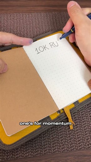 How to organize your life with 3 pocket notebooks