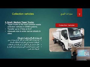 Introduction to Solid Waste Management - Session 3 Transfer Stations محطات الترحيل
