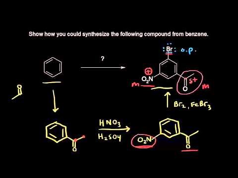 Synthesis of substituted benzene rings I | Aromatic Compounds | Organic chemistry | Khan Academy