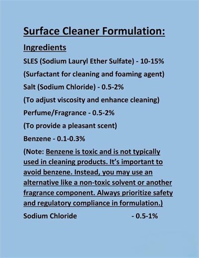 Surface Cleaner Formula | How to Manufacture Surface Cleaner Detail Formula |Recipe Surface Cleaner