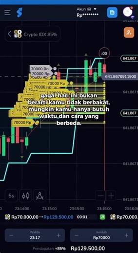 "Trading Itu Soal Proses, Bukan Instan 💪" #trading #tradingcuan #trader