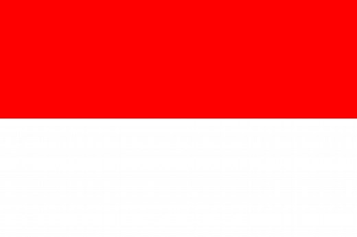 Indonesia Drone Laws 2026