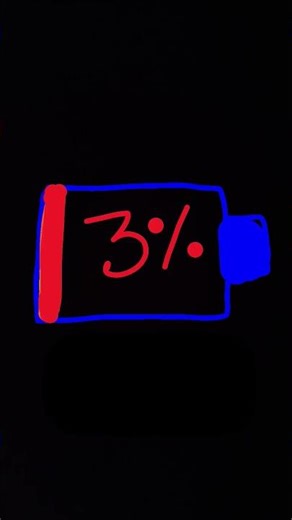 Dįd thīs trëňd! Töõ låtē