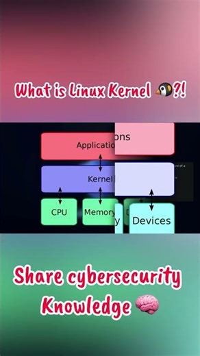 What is the Linux kernel ?! | #cybersecurity #linux #kernal #hack #hacker