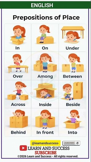 Stop Confusing Prepositions! (In, On, Under & More) 🇬🇧🇺🇸