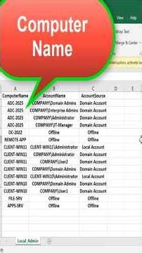 Remotely Scan All Domain Computers to Find Local Administrators and Generate a Report