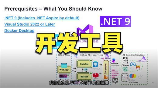 2_[中文].NET Aspire 和 GenAI 开发分布式架构 p02 2 -Prerequisites, Source Code and Course
