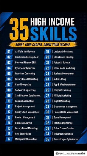 35 High Income Skills to Learn in 2026 🔥 | Best Skills for Students & Online Earning
