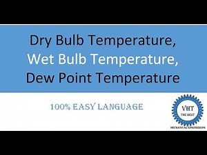Dry Bulb Temperature, Wet Bulb Temperature, Dew Point Temperature