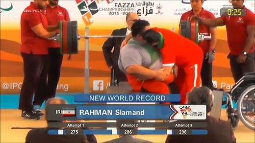 Para Powerlifting News & Events