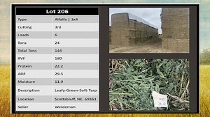Closing today at 2pm MT on www.superiorclicktobid.com is Valley Video Hay Auction. This sale offering includes lots like one and over 4,000 tons of Dairy and Feeder Hay. Check out the offering here: http://www.superiorclicktobid.com/servlet/Search2.do?auctionId=2490 | Superior Livestock / Superior Purebred