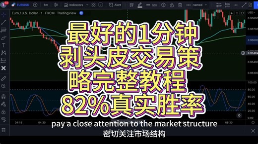 【完整教程】有史以来最好的 1 分钟剥头皮交易策略（82% 真实胜率）