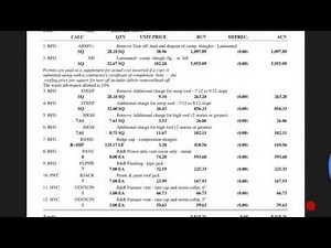 What's Wrong With This Insurance Estimate? 02 | USAA Roofing Xactimate