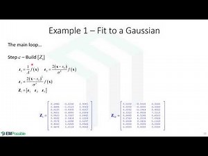 Lecture -- Nonlinear Regression Examples