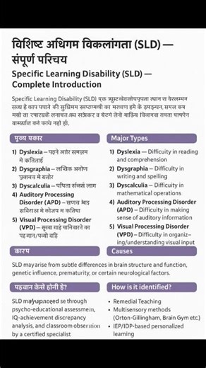specific learning disabilities... complete information #shorts