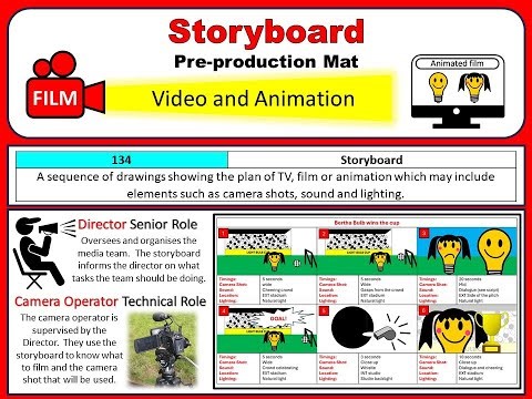 Creative iMedia - Pre-Production - Storyboards