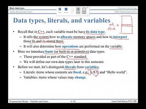 【程式設計】第四講：Variables and Arrays #1 Basic data types