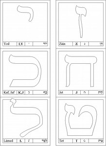 Letras Del Alfabeto Hebreo Para Colorear