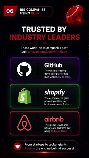 Ruby itni easy hai ki beginners bhi pro coding start kar sakte hain 🚀🔥 #ruby #coding