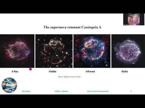 Radio astronomy Fundamentals and applications