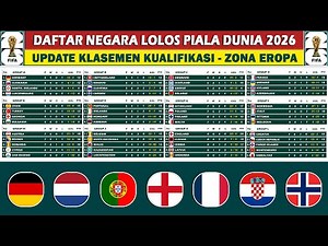 Complete List of Countries Qualified for the 2026 World Cup in the European Zone ~ Germany and th...