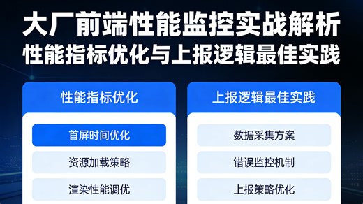 大厂前端性能监控实战解析，性能指标优化与上报逻辑最佳实践