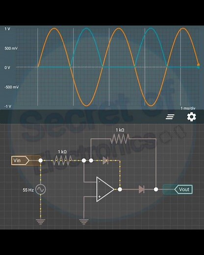 Half Wave Precision Rectifier Using Op Amp