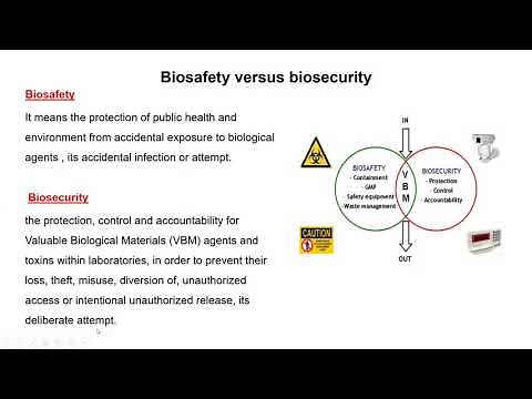 Lec1 Introduction to Biosafety and Biosecurity
