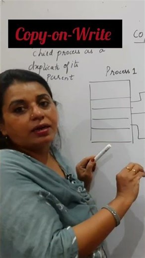 Copy-on-Write in Operating Systems