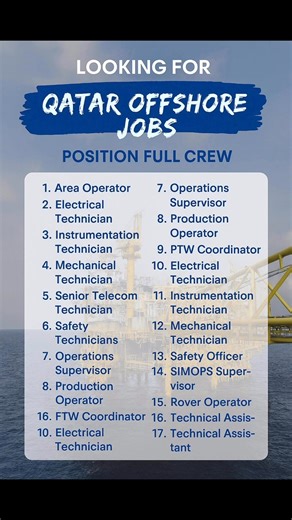 Qatar Offshore Jobs 2026 | Apply for Oil & Gas Technician & Supervisor Vacancies 👉 Apply Details: https://shorturl.at/ANjBU Follow the Gulf Jobs channel on WhatsApp for latest updates> https://lnkd.in/g9ppih We are hiring a FULL CREW for offshore oil & gas projects in Qatar. Positions include: ✅ Area Operators ✅ Electrical & Instrumentation Technicians ✅ Mechanical Technicians ✅ Senior Telecom Technicians ✅ Safety Officers & Supervisors ✅ Production Operators ✅ PTW Coordinators ✅ SIMOPS Supervi