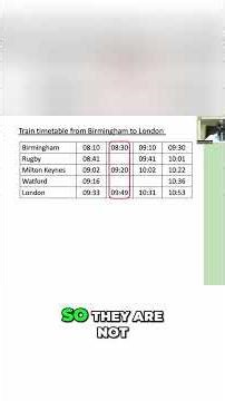 Train Timetables Explained: Key Travel Details #shorts
