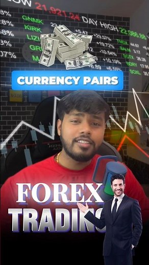 Currency Strength Meter for Forex Traders!