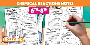 Chemical Reactions Notes Doodle Organizer for 6th-8th Grade