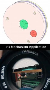 Iris mechanism application simulation #mechanism #howitwork #simulation #howitmade Mechanical and Automation Systems Group | Mechanical and Automation Systems