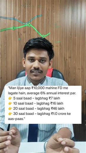 SIP versus Fixed Deposit