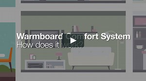 Warmboard Comfort System: How does it work?
